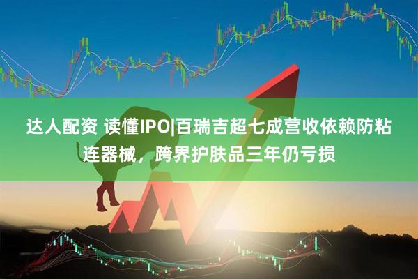 达人配资 读懂IPO|百瑞吉超七成营收依赖防粘连器械,跨界护肤品三年仍亏损